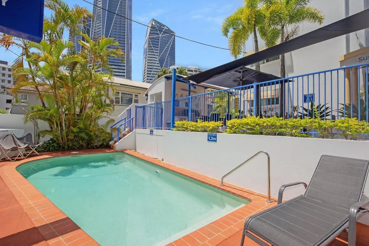 Surfers Beach Resort One Gold Coast Aparthotel